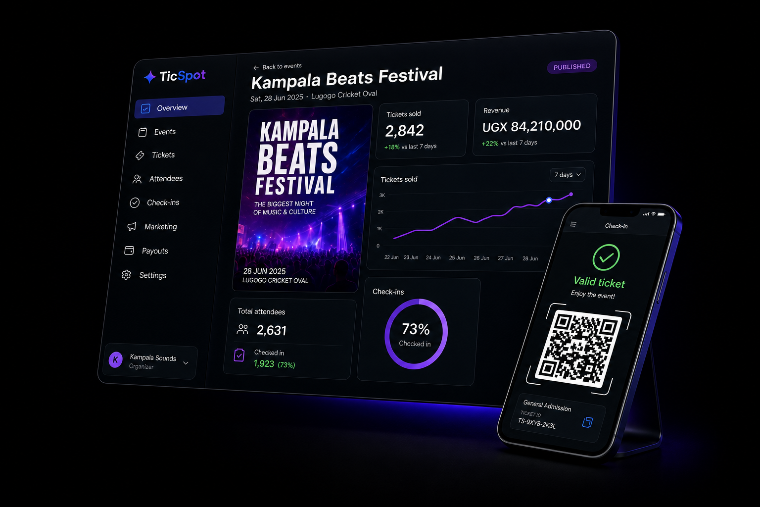 TicSpot organizer dashboard showing ticket sales, revenue, attendance and mobile QR check-in